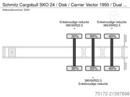 Schmitz Cargobull SKO 24 / Disk / Carrier Vector 1950 / Dual Temp