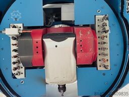 ALBERTI Polar Evolution