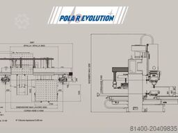 ALBERTI Polar Evolution
