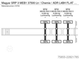 Magyar SRP 3 MEB1 37500 Ltr / Chemie / ADR L4BH FL-AT ...