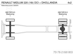 RENAULT MIDLUM 220 (16t) DCI + DHOLLANDIA