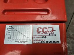 HELI CDD 16 | ELECTRIC | 1600 KG.| HEIGHT 4.50 MTR |...