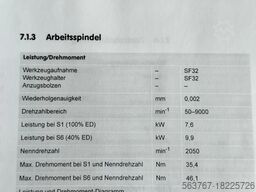 FEHLMANN Picomax 55 CNC+60 Werkzeuge-2988h!