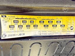 MAN TGS 28.480 * EFFER 255/5S + JIB 3S + FUNK * TOP