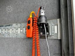 MAN TGM 15.290 / BDF + Koffer + LBW / EURO 6
