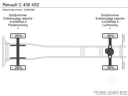 PCM Krane & Logistik GmbH PCM Krane & Logistik GmbH PCM Krane & Logistik GmbH