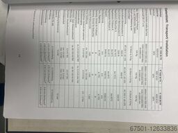 LIEBISCH Salzsprühnebel-Korrosionstest (2458)