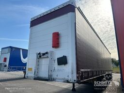 Wiesecker Group Wiesecker Group Wiesecker Group