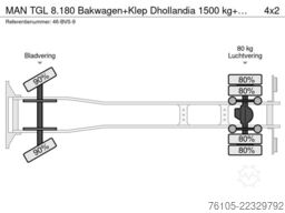 MAN TGL 8.180 Bakwagen+Klep Dhollandia 1500 kg+Rols...