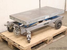 Gruse HF 2 C