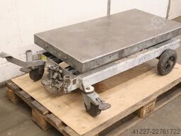 Gruse HF 2 C