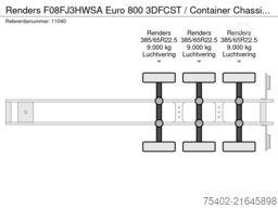 Renders F08FJ3HWSA Euro 800 3DFCST / Container Chassis ...