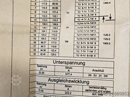 ALSTOM Leistungtrafo 20 MVA | 110kV/20kV 