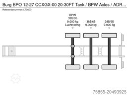 Burg BPO 12-27 CCXGX-00 20-30FT Tank / BPW Axles / A...