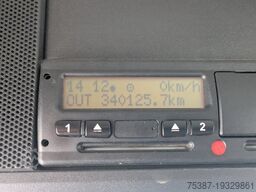 DAF CF