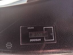 Doosan DL250-5