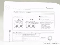 TR Electronic GmbH CDS582M-00007