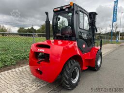 MAGNI FL 3,5 | 2025