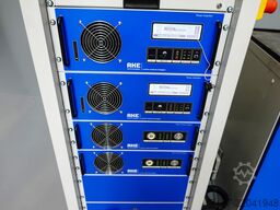AKE Shakersystem for Vehicles NVH Prüfstand