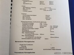 PFIFFNER-MANURHIN KMX-XL32