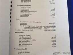 PFIFFNER-MANURHIN KMX-XL32