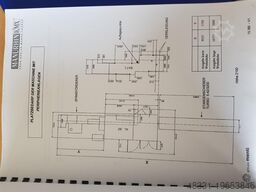 PFIFFNER-MANURHIN KMX-XL32