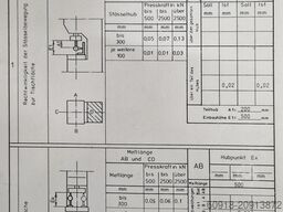 HYDRAP PRESSEN HPSK80