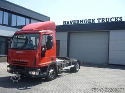 Iveco EuroCargo ML 80 E22  euro 5 Tractor