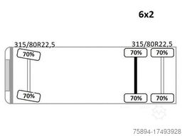 VOLVO FH 420 Pritsche 6,60m * PK 18001 L* TOPZUSTAND