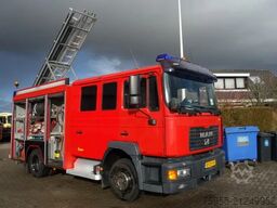 MAN 14.284 zieglerpump 2000liter watertank