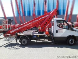 Ruthmann Ecoline 270