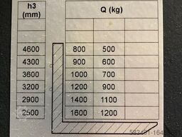 Liugong CLG2S016-WF3