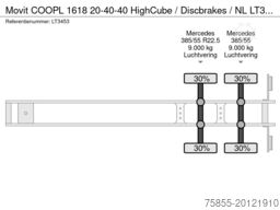 Movit COOPL 1618 20-40-40 HighCube / Discbrakes / NL