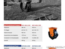 Wolf WVE.250