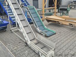 Forderband Transportband Conveyor
