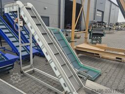 Forderband Transportband Conveyor