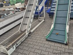 Forderband Transportband Conveyor