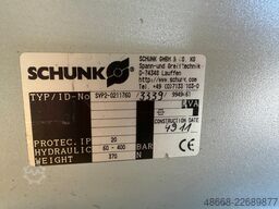 Schunk Tribos SVP2