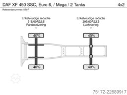 ATG Lift GmbH ATG Lift GmbH ATG Lift GmbH