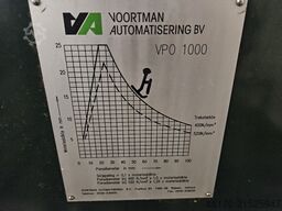 Voortman V500