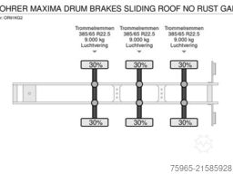  Other KAESSBOHRER  MAXIMA   DRUM BRAKES     SLID