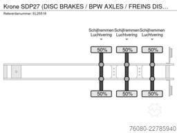 Krone SDP27 (DISC BRAKES / BPW AXLES / FREINS DISQUE ...