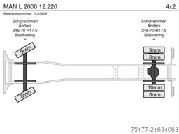 MAN L 2000 12.220