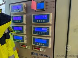 EUROMECC Euro5 MAX Wet