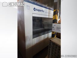 SCM Superfici Mini