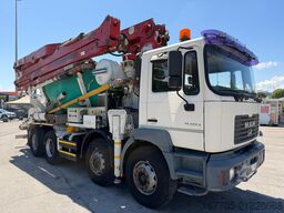 MAN FE 460 A