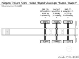 Knapen Trailers K200 - 92m3 Hogedrukreiniger *huren / leasen*