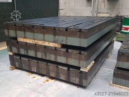 STOLLE 2870 x 2000 x 300mm