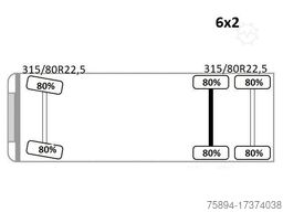 SCANIA G 440 * Abrollkipper * EPSILON M120Z95TR* TOP