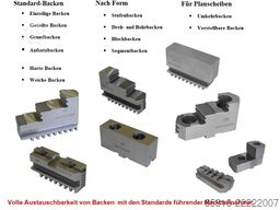 BETA Machinetrading GmbH BETA Machinetrading GmbH BETA Machinetrading GmbH